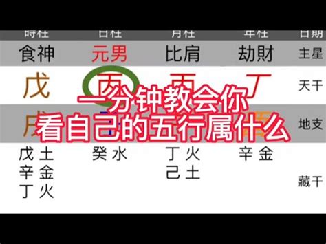 鑽石五行屬性